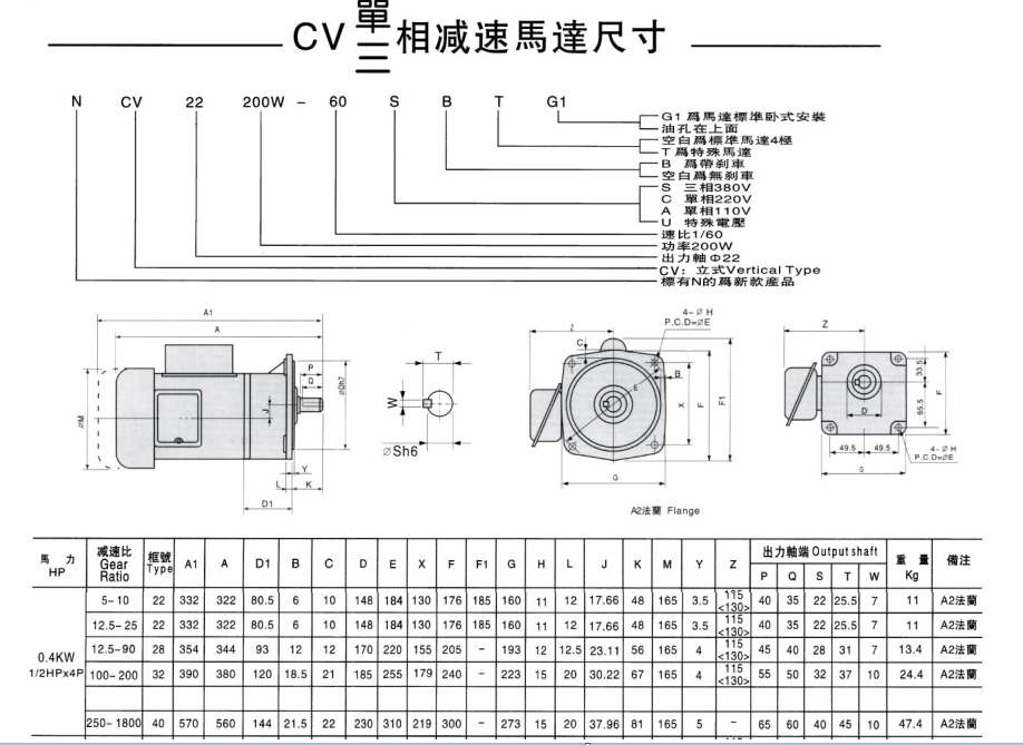 400W立式齒輪減速機(jī)