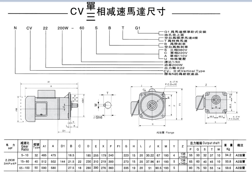 2.2KW立式齒輪減速電機(jī)