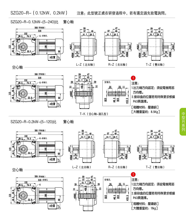 山藤電機，SZG-20R實心出軸直角減速機