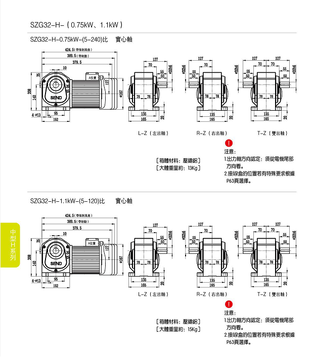 直交軸減速電機(jī)，山藤SZG-H實(shí)心軸減速機(jī)