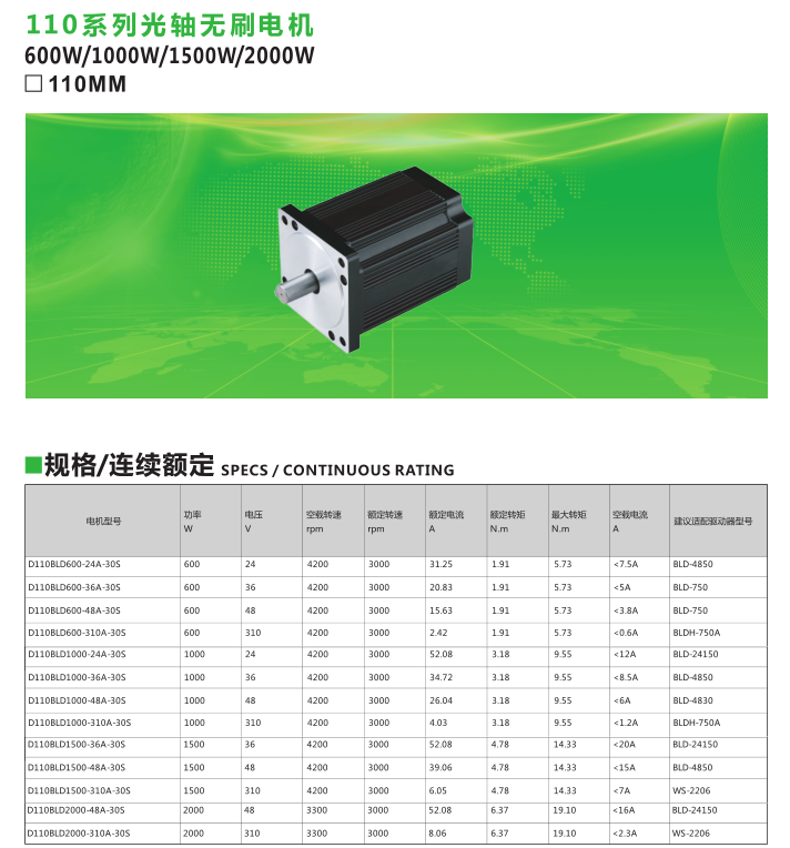 光軸無刷電機(jī)2000W